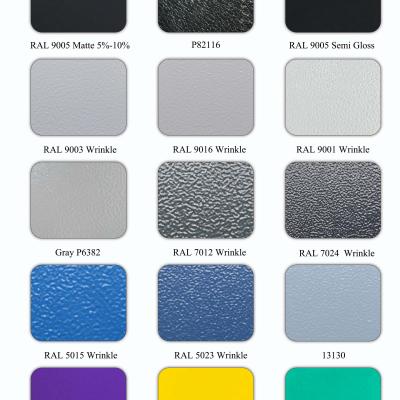 Texture Powder Coating